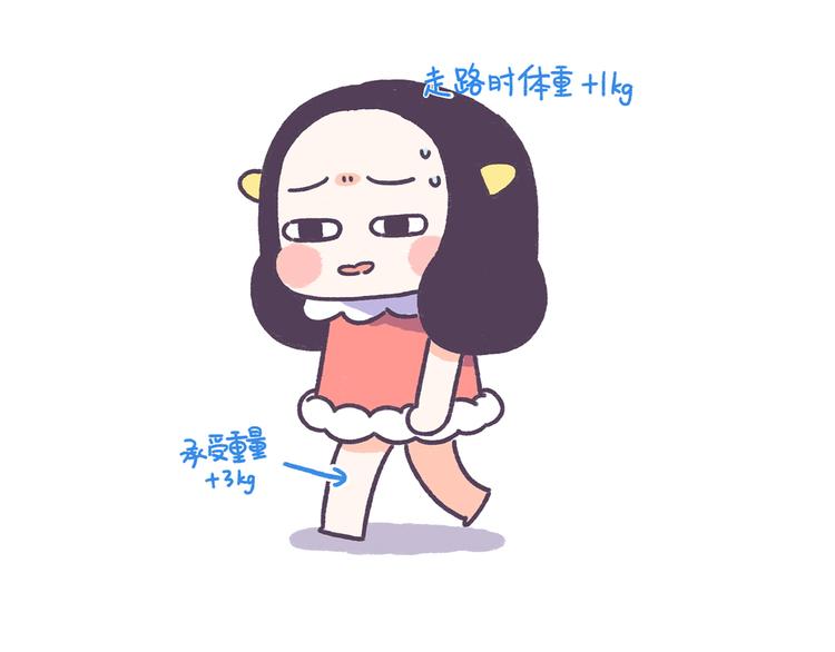 第38话 这些减肥冷知识！-第38话