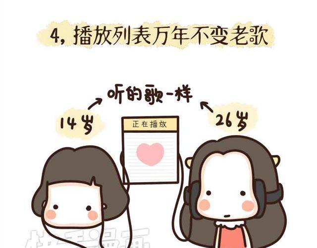 第10话 老症的症状你有几个？-第10话