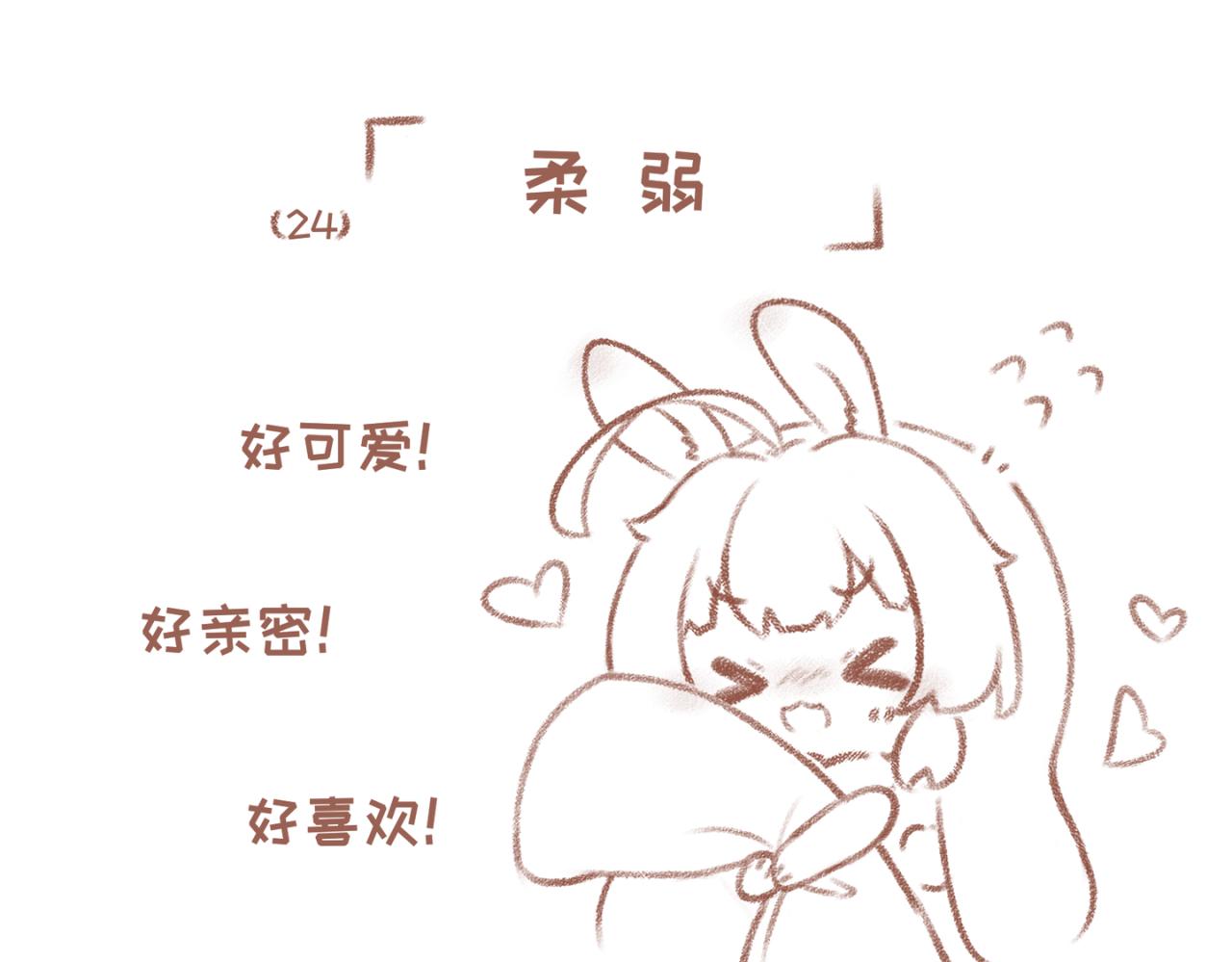 你相信我喜歡你嗎 - 24「柔弱」 - 2