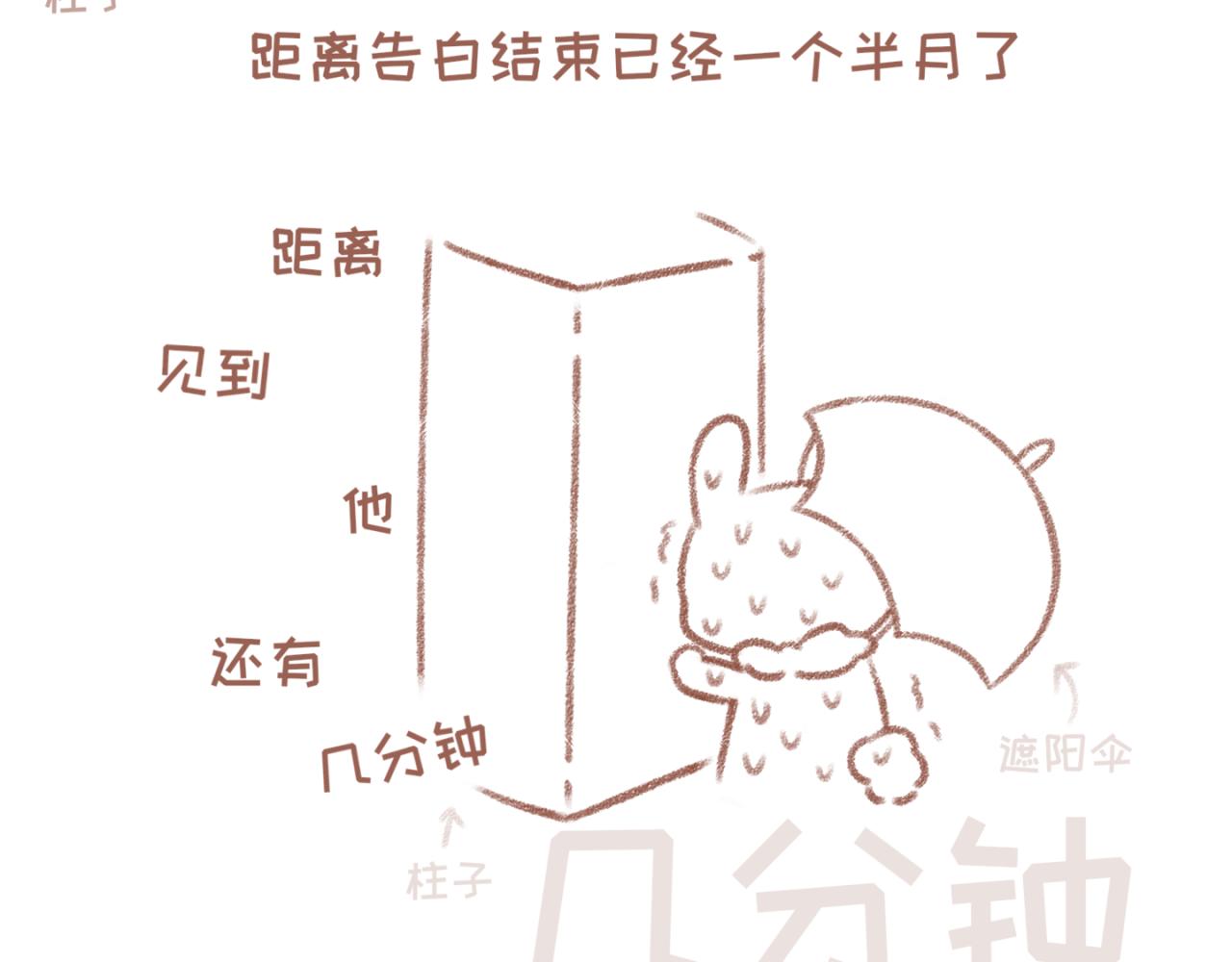 33「初见」<暗恋&middot;完>(1/2)-第28话