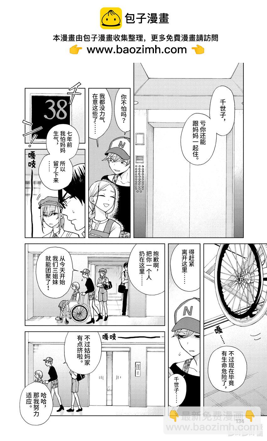 你也差不多該死心了！ - 20 洞穴 - 2