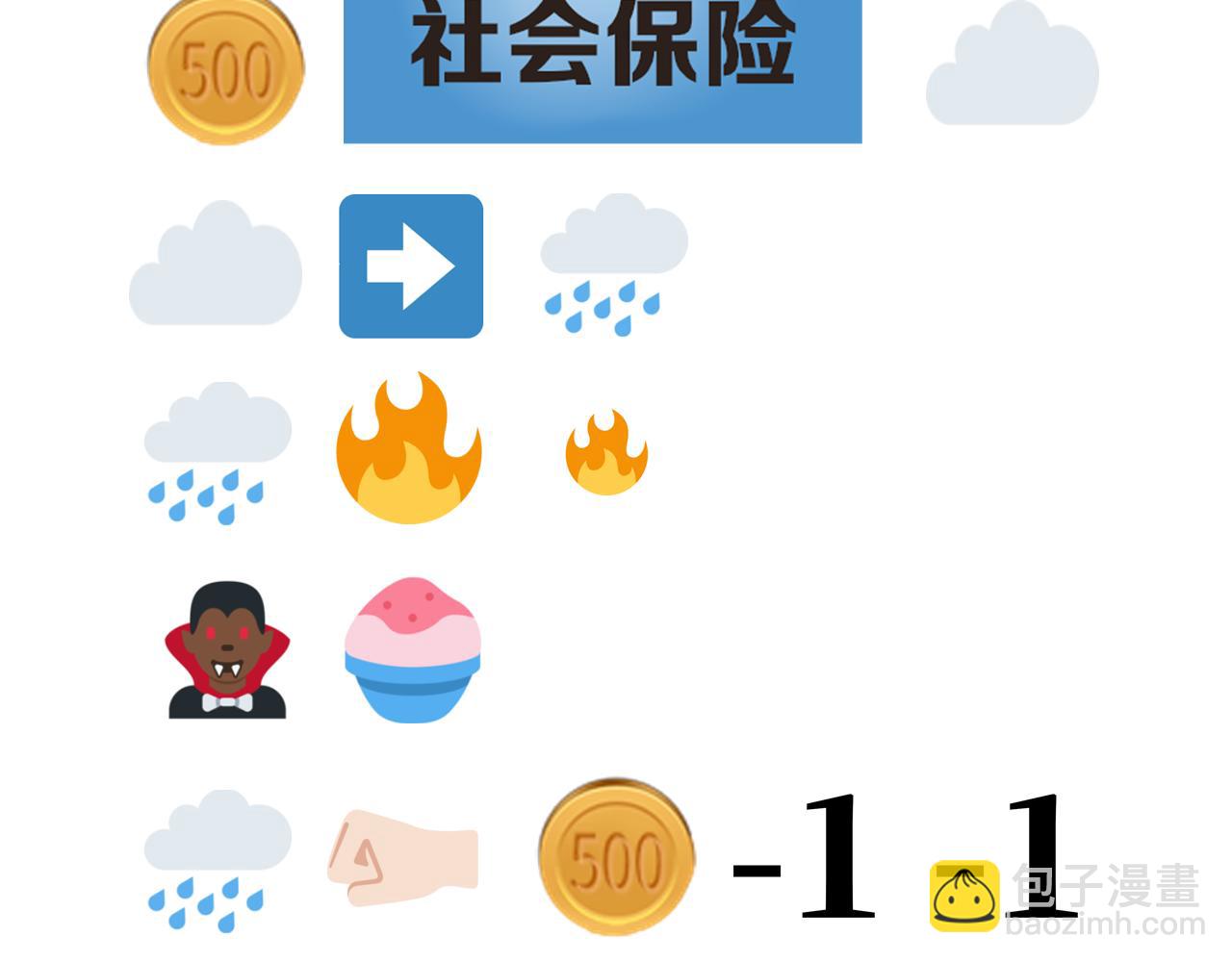 你再動我一下試試！ - 第69話 無法戰勝的強敵(4/4) - 2