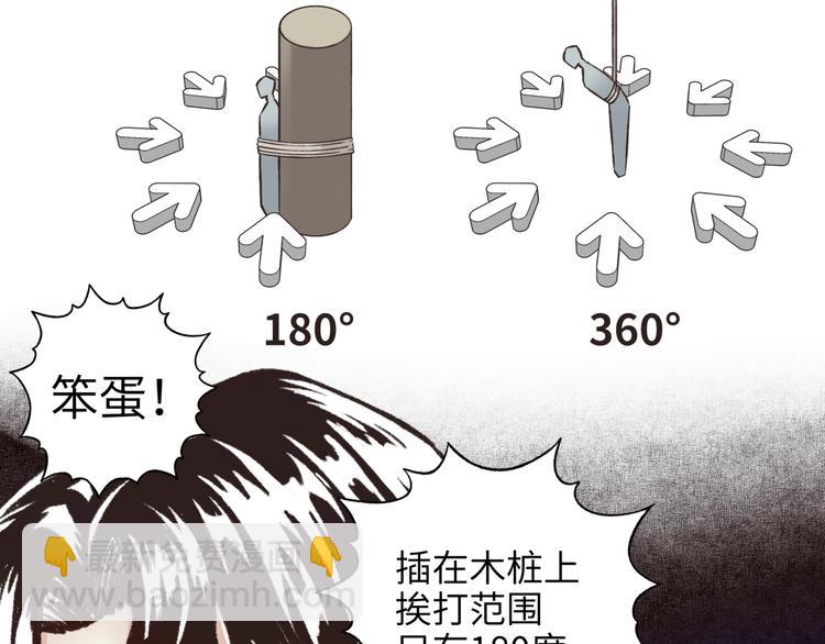 你再動我一下試試！ - 第7話 已經沒什麼好怕得了(1/3) - 3