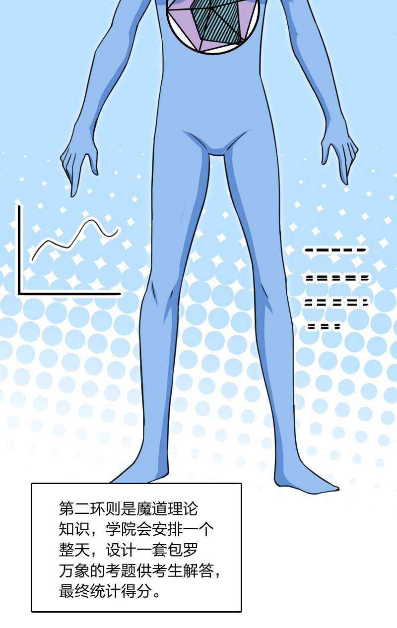 你真是個天才 - 078 量產首席(1/2) - 4