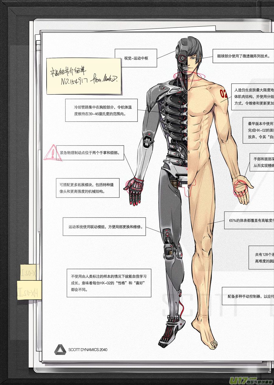 【1】斯考特动力公司内部资料-第64话