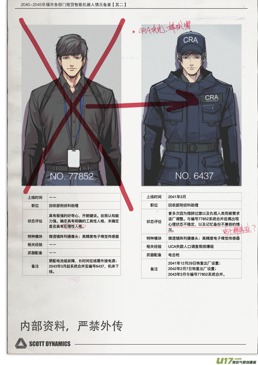 【1】斯考特动力公司内部资料-第64话