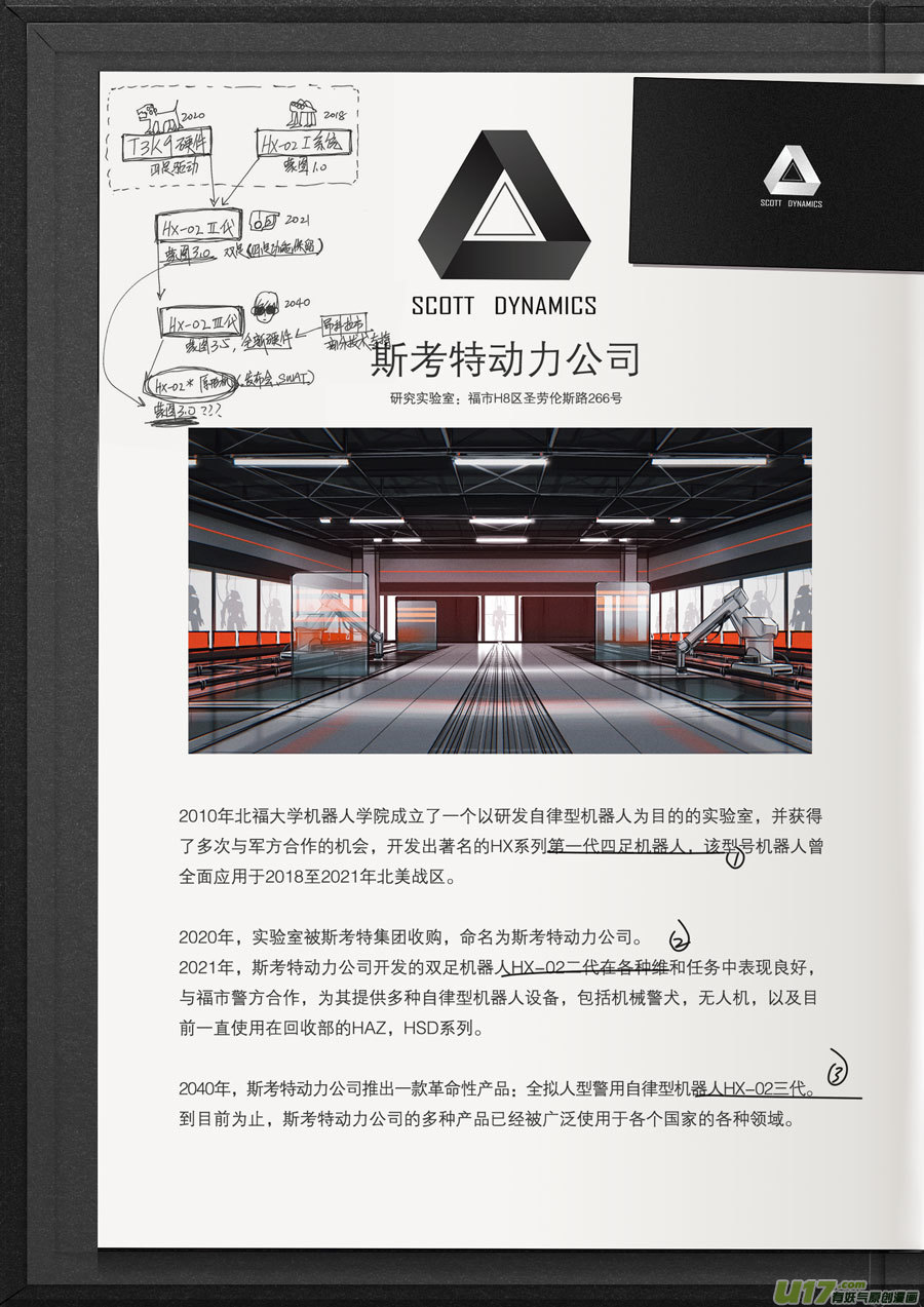 【1】斯考特动力公司内部资料-第64话