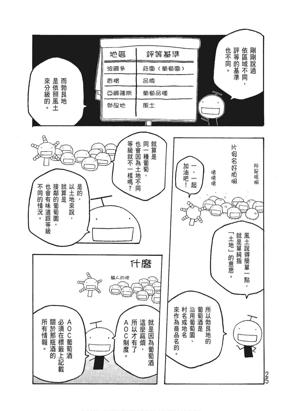 農大菌物語 - 第06卷(1/5) - 1