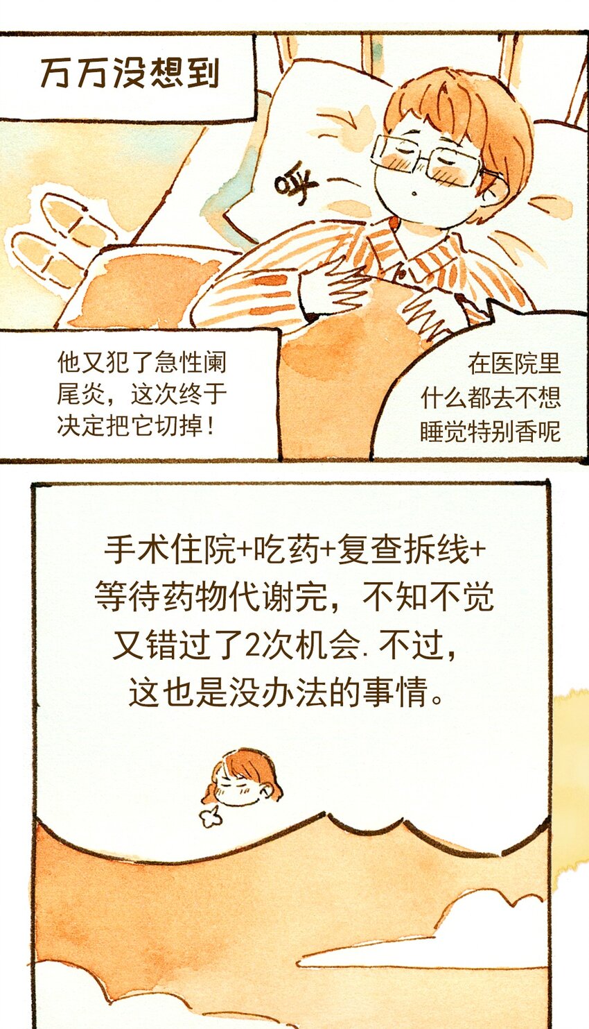 暖暖的備孕長跑 - 10 面對失敗也要加油 - 1