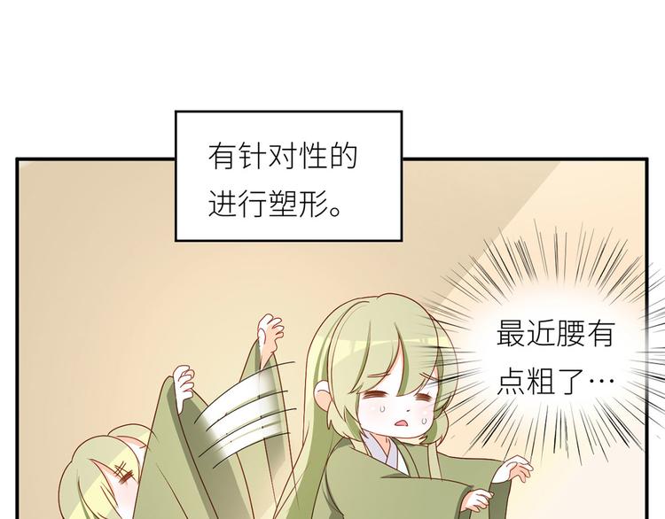 女帝多藍顏 - 番外 女尊流行圖鑑(1/2) - 4