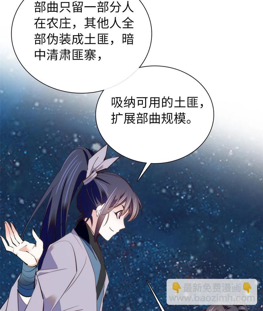 74儿啊，为父给你找了冤大头！(1/2)-第78话