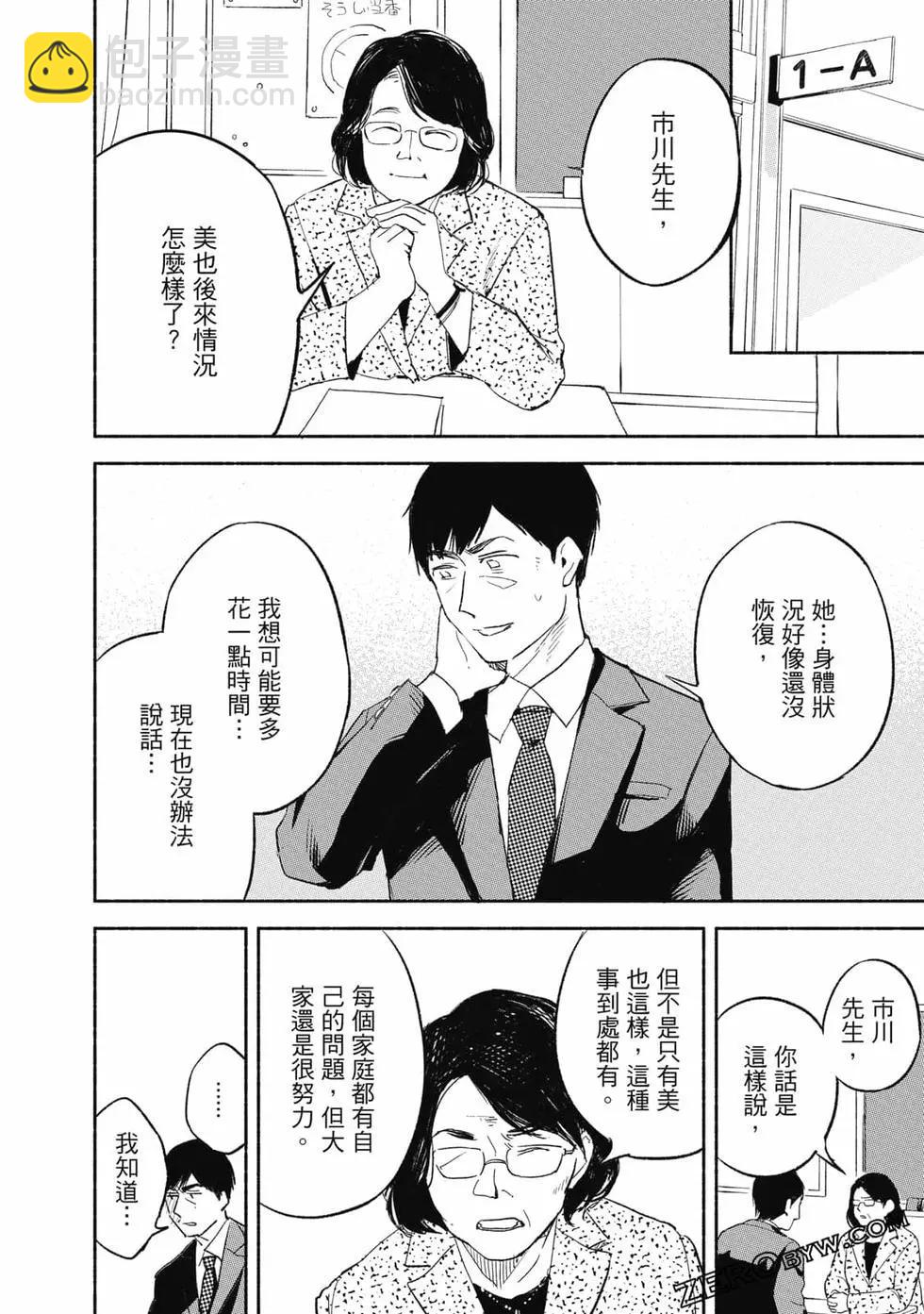 女兒的朋友 - 第01卷(2/4) - 1