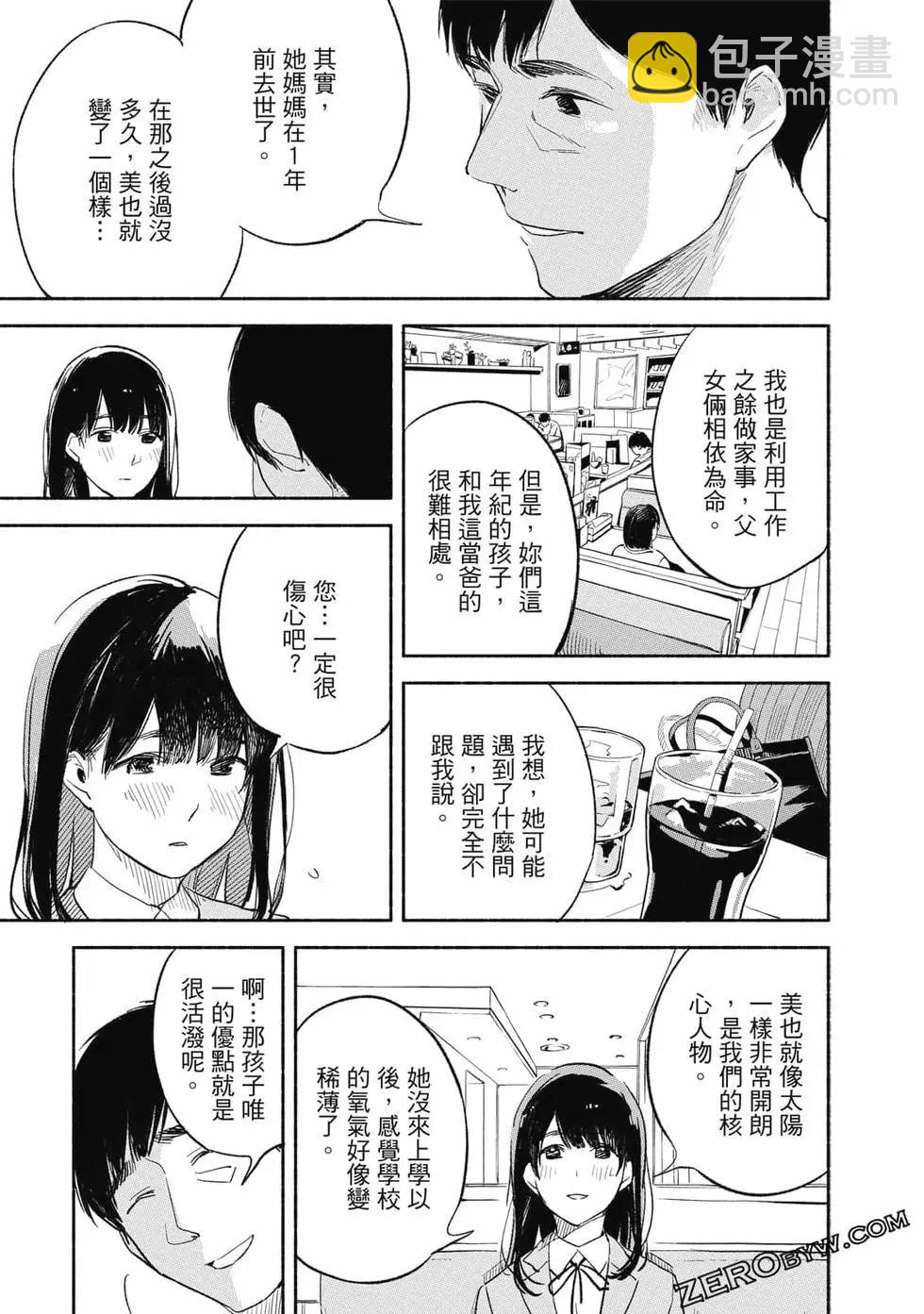 女兒的朋友 - 第01卷(2/4) - 6