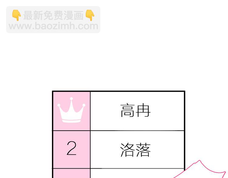 女巨人也要談戀愛 - 第123話 額外的獎勵！(2/3) - 1