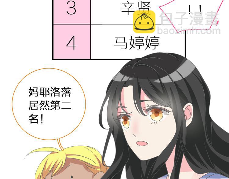 女巨人也要談戀愛 - 第123話 額外的獎勵！(2/3) - 2