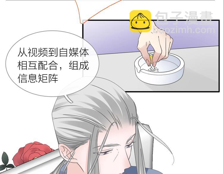 女巨人也要談戀愛 - 第201話 我放棄(1/3) - 1