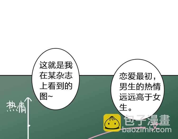 女巨人也要談戀愛 - 第42話  墮落青春(1/2) - 4