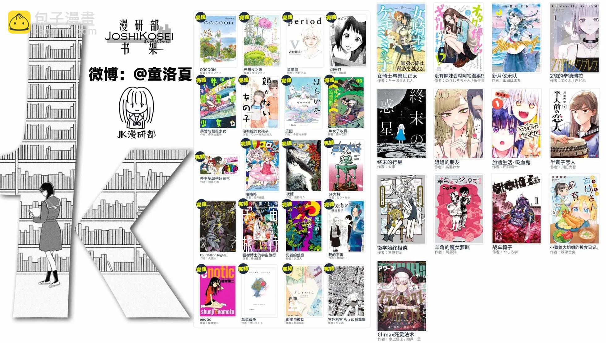 女騎士與獸耳正太 - 番外06-塞翁失馬焉知非福 - 2