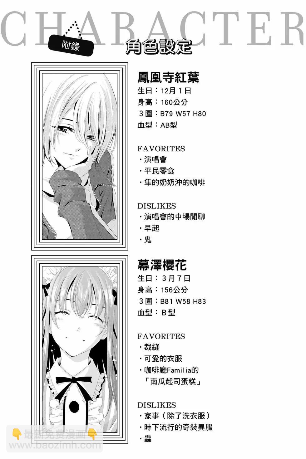 女神的露天咖啡廳 - 第01卷(4/4) - 4