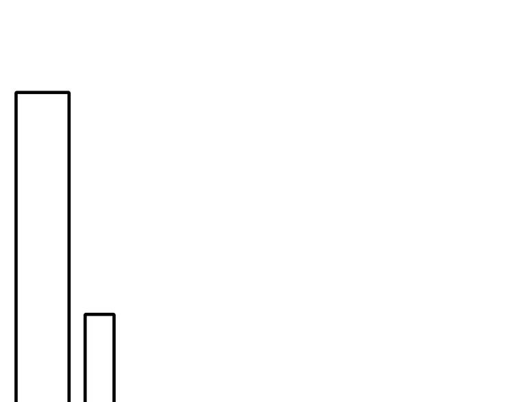 生姜线结局 此生初恋是你(1/4)-第46话