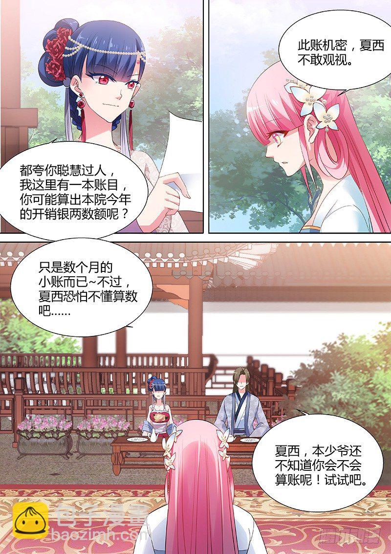 女神製造系統 - 才藝展示時間 - 2