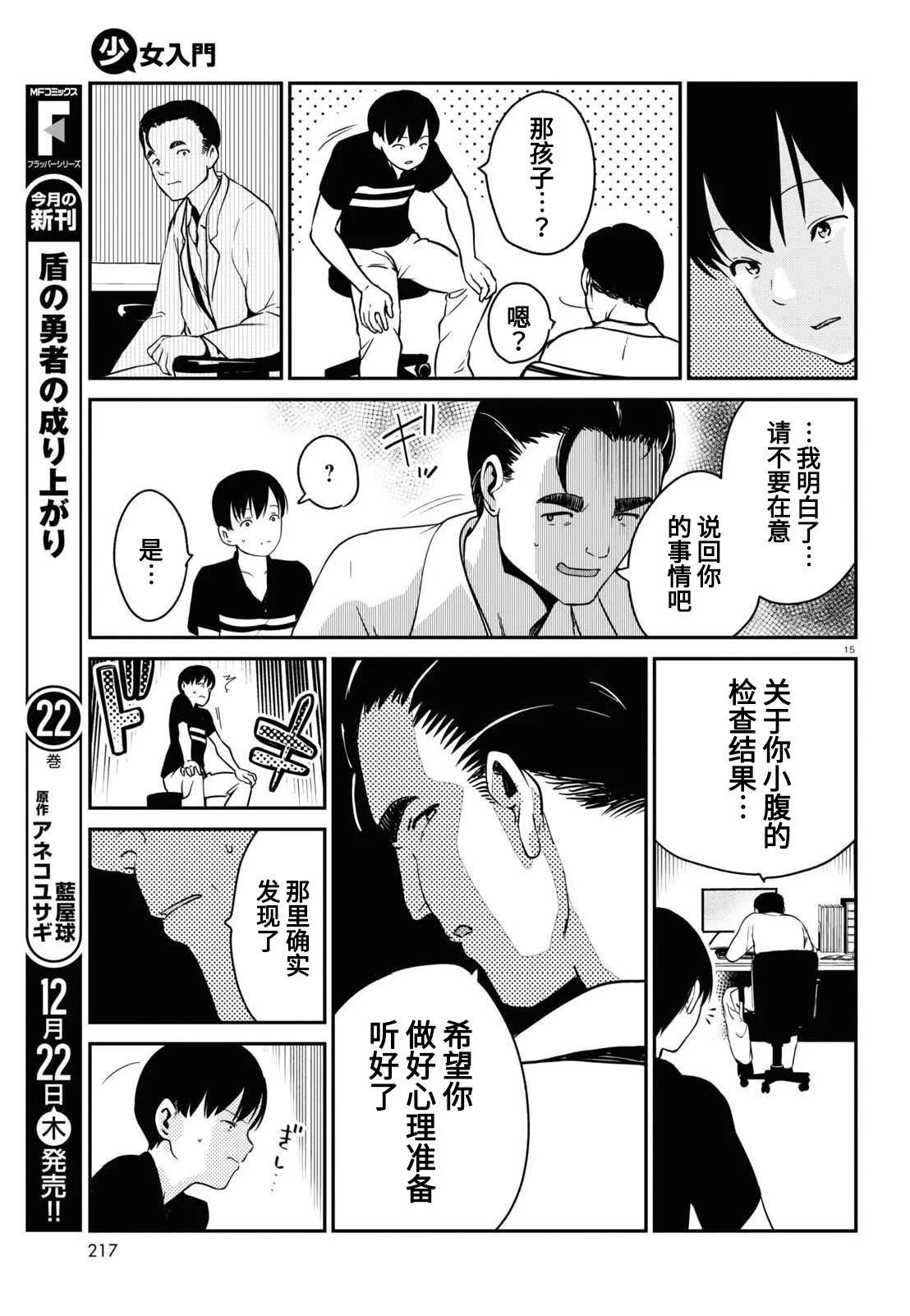 女體化HOMO - 連載01 - 5