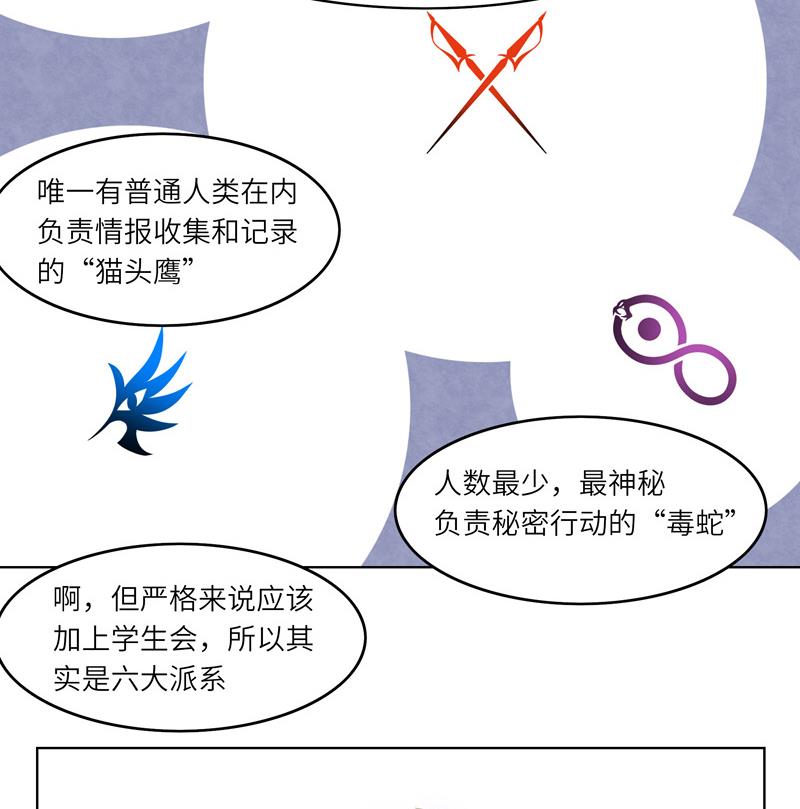 第40话 学院派系-第40话