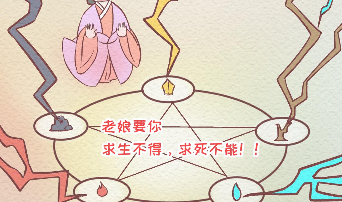 第142话 你肿了么？(1/2)-第144话