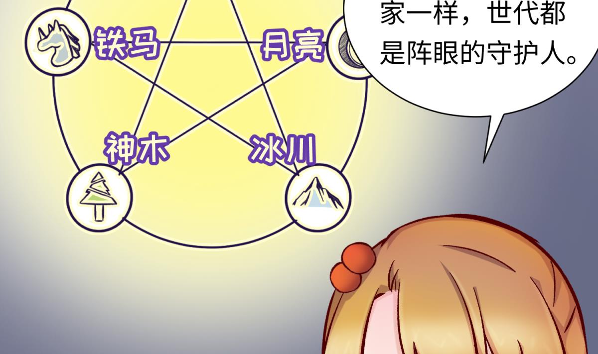 第142话 你肿了么？(1/2)-第144话