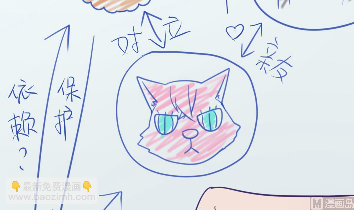 第27话 血战泳装专卖店(1/2)-第28话