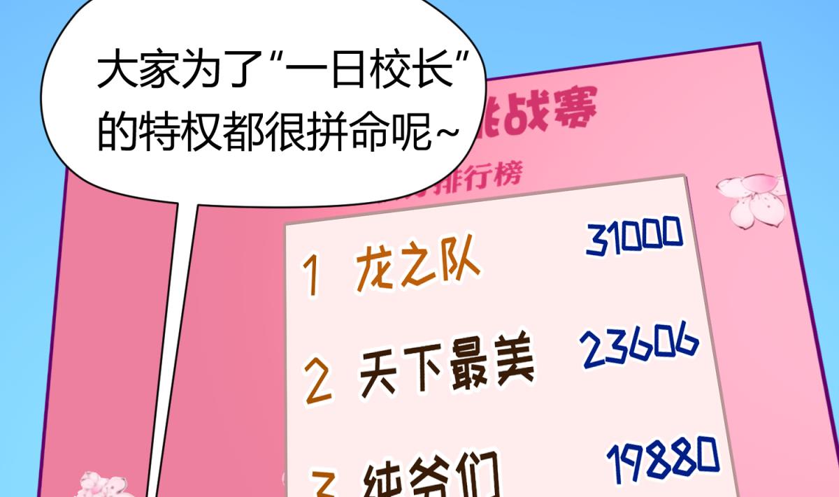 第44话 真&middot;女装大佬(1/2)-第46话