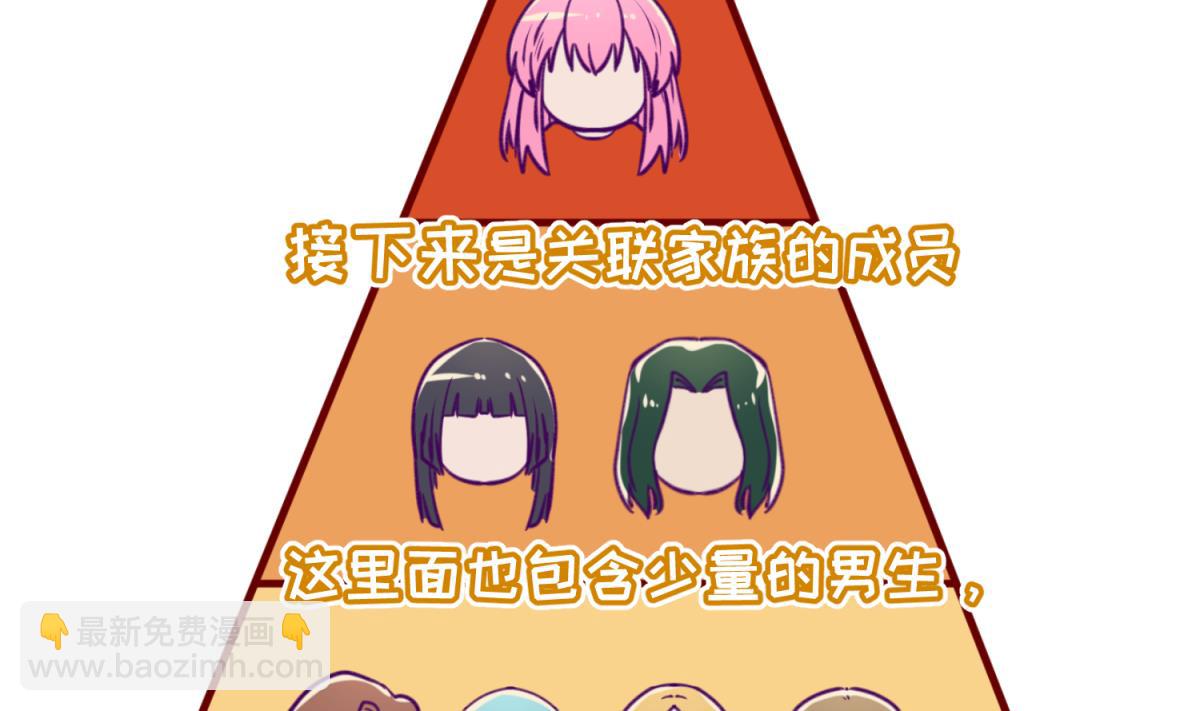 第62话 不祥的预感(1/2)-第64话