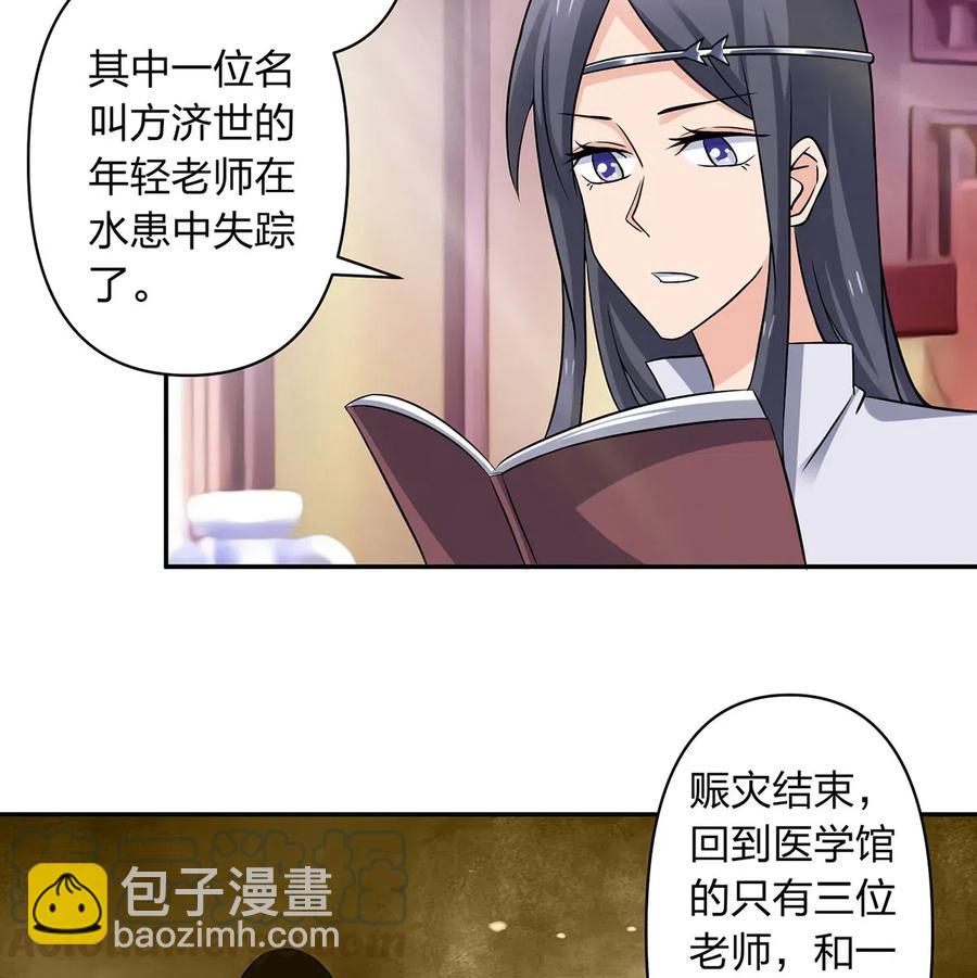 女裝大佬養成記 - 421 真假人偶 - 1