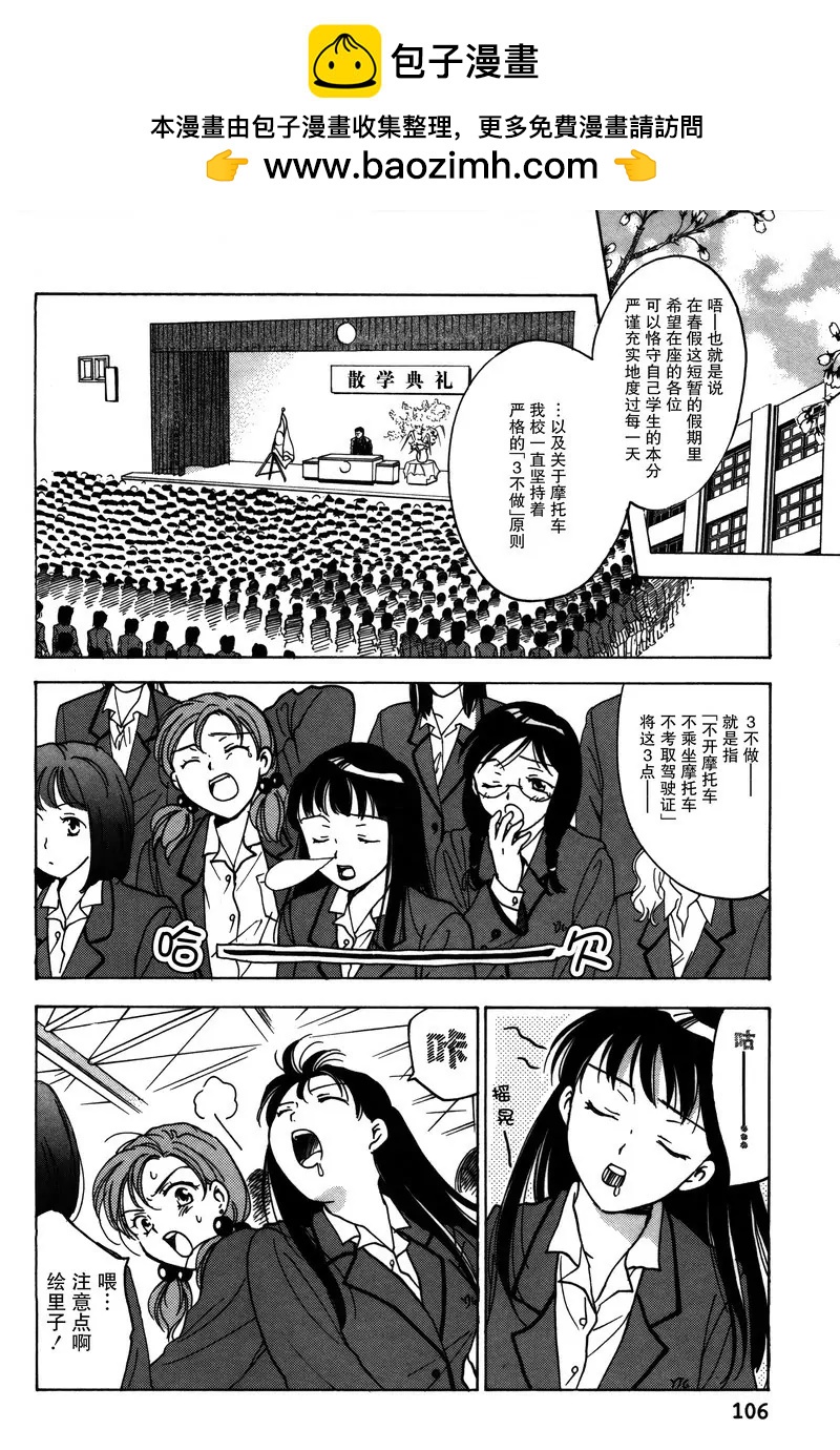 女子高生GirlsHigh - 15 - 2