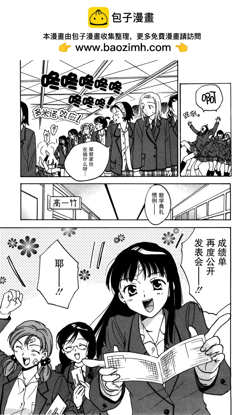 女子高生GirlsHigh - 15 - 3