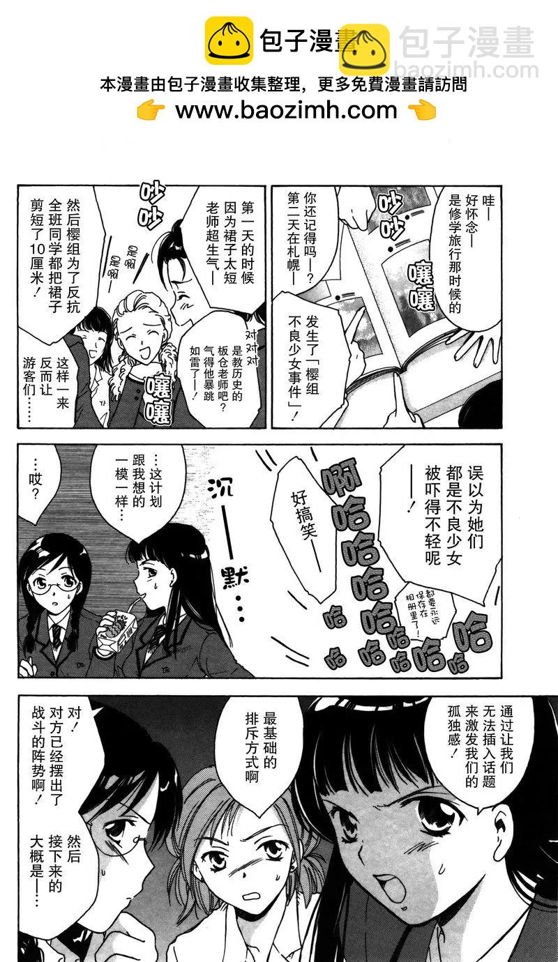 女子高生GirlsHigh - 1 - 2