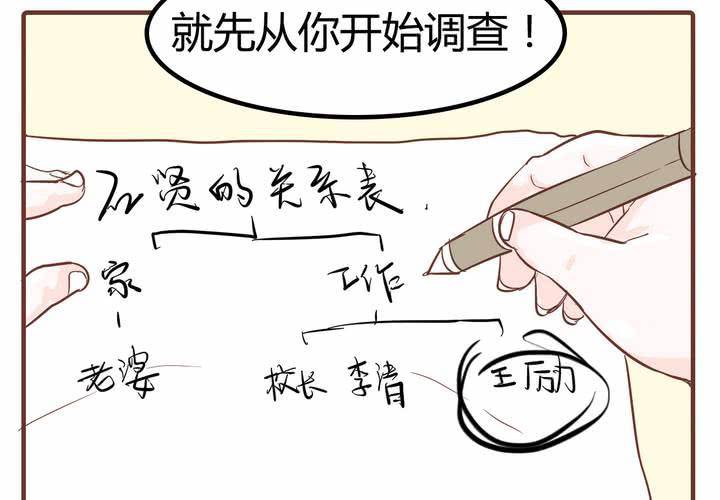 女子學院之戀 - 第九話 裁決之力(1/2) - 7