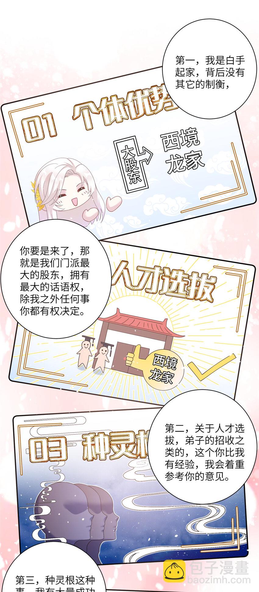 38 争取大股东-第38话