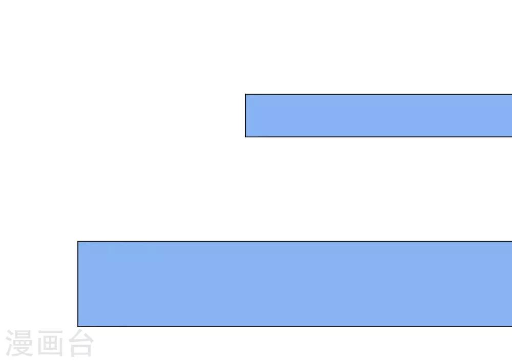 第100话 前往罪星-第112话