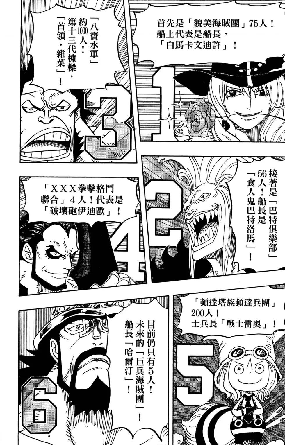 ONE PIECE航海王 - 第80卷(2/5) - 6