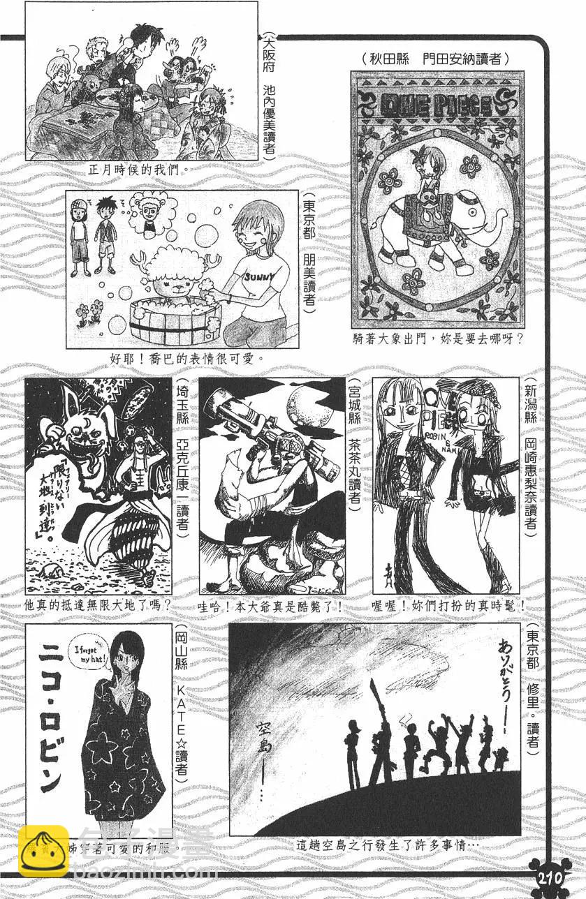 ONE PIECE航海王 - 第32卷(5/5) - 4