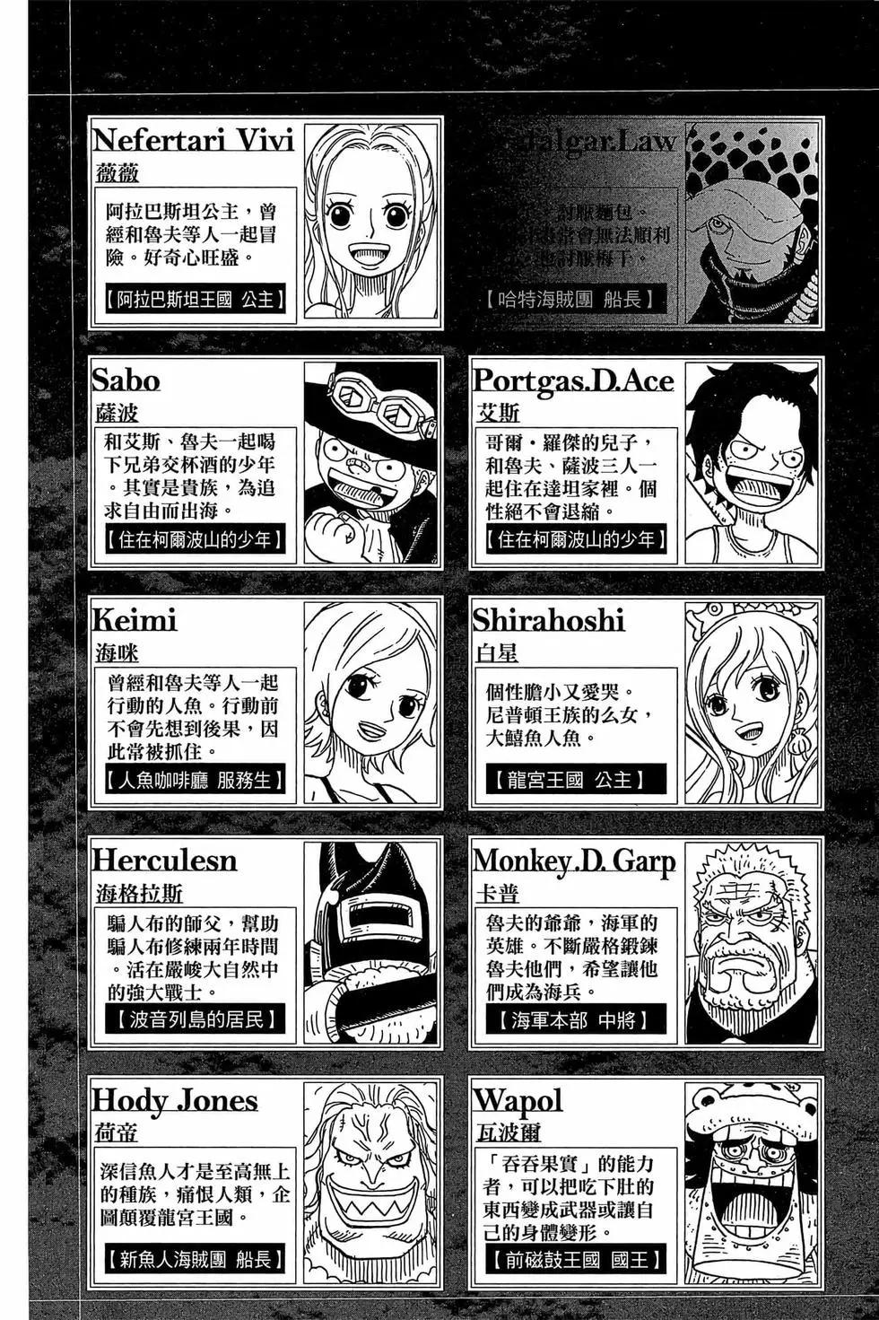 One piece party - 第03卷(1/4) - 4
