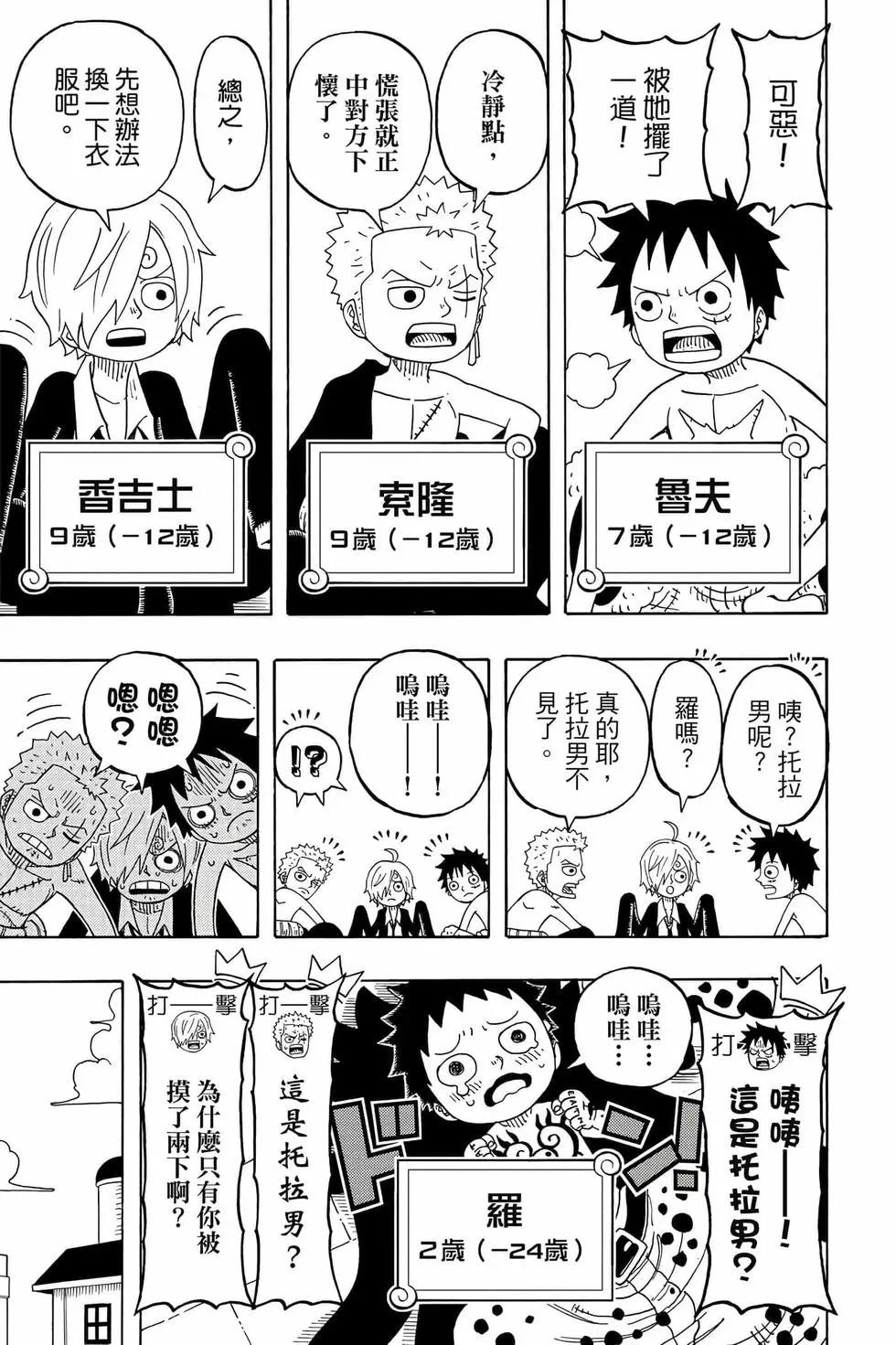 One piece party - 第05卷(1/4) - 6