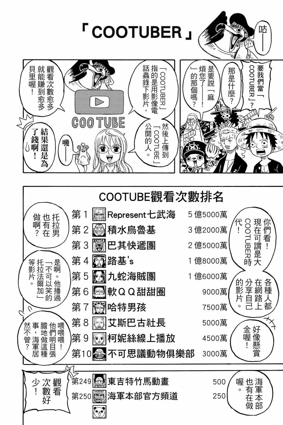 One piece party - 第05卷(1/4) - 7