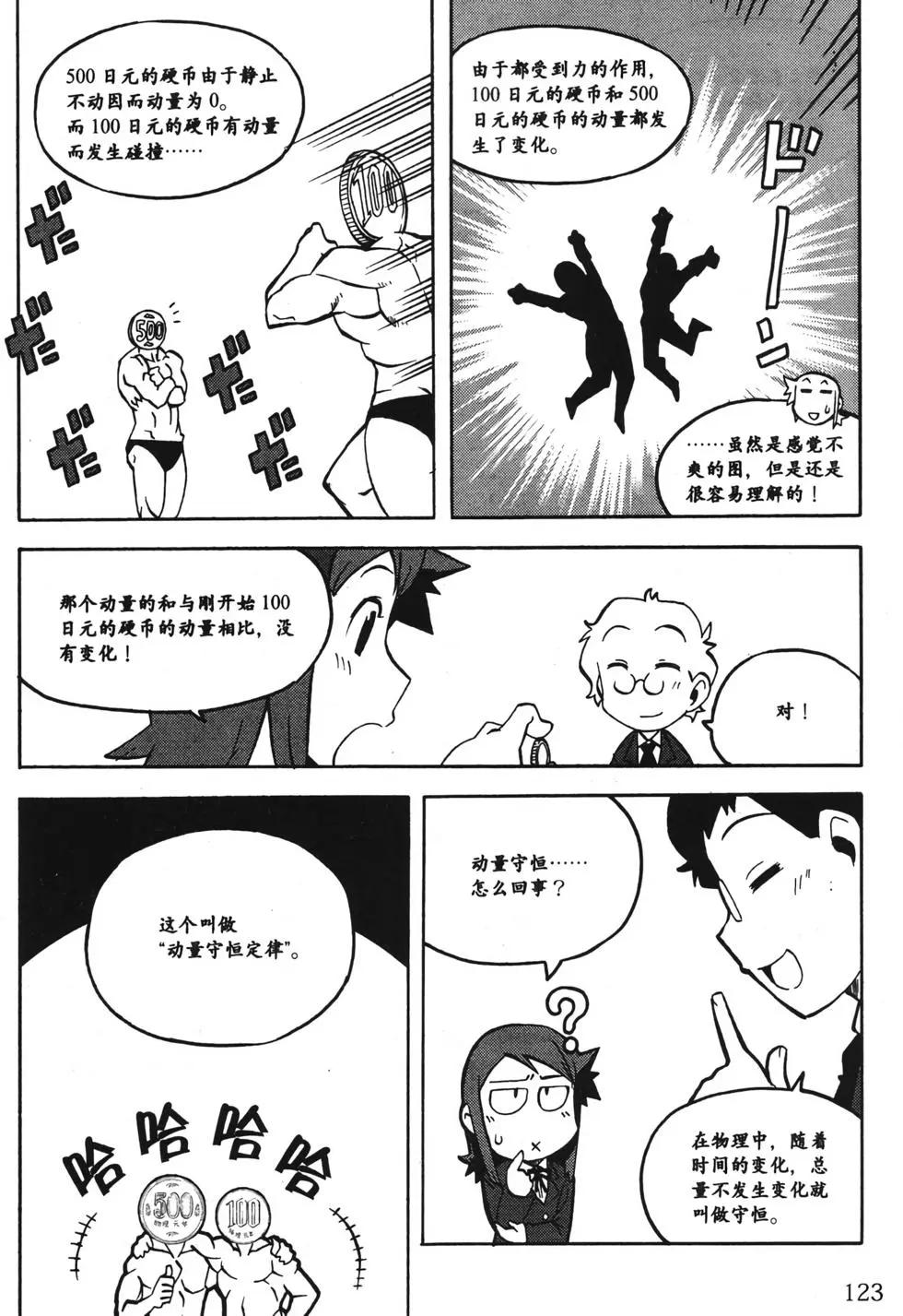 欧姆社学习漫画 - 物理之力学(3/5) - 2