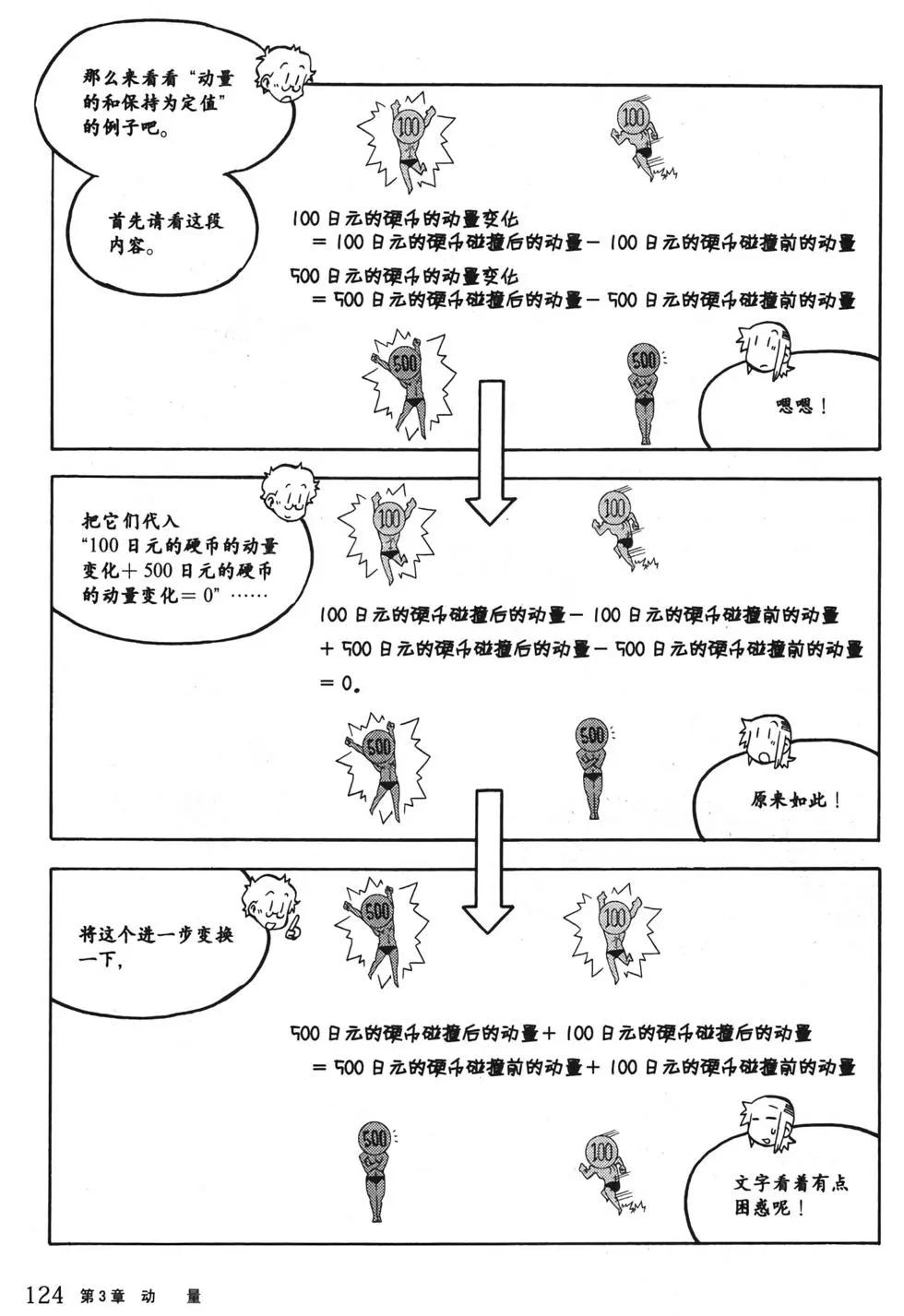 欧姆社学习漫画 - 物理之力学(3/5) - 3