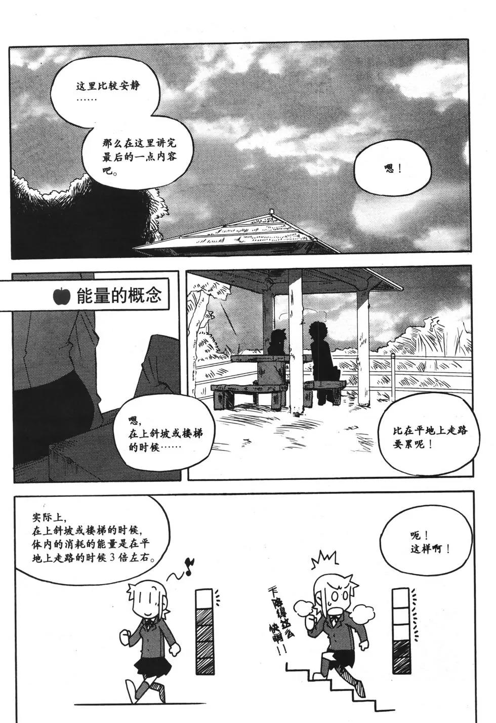 欧姆社学习漫画 - 物理之力学(4/5) - 5