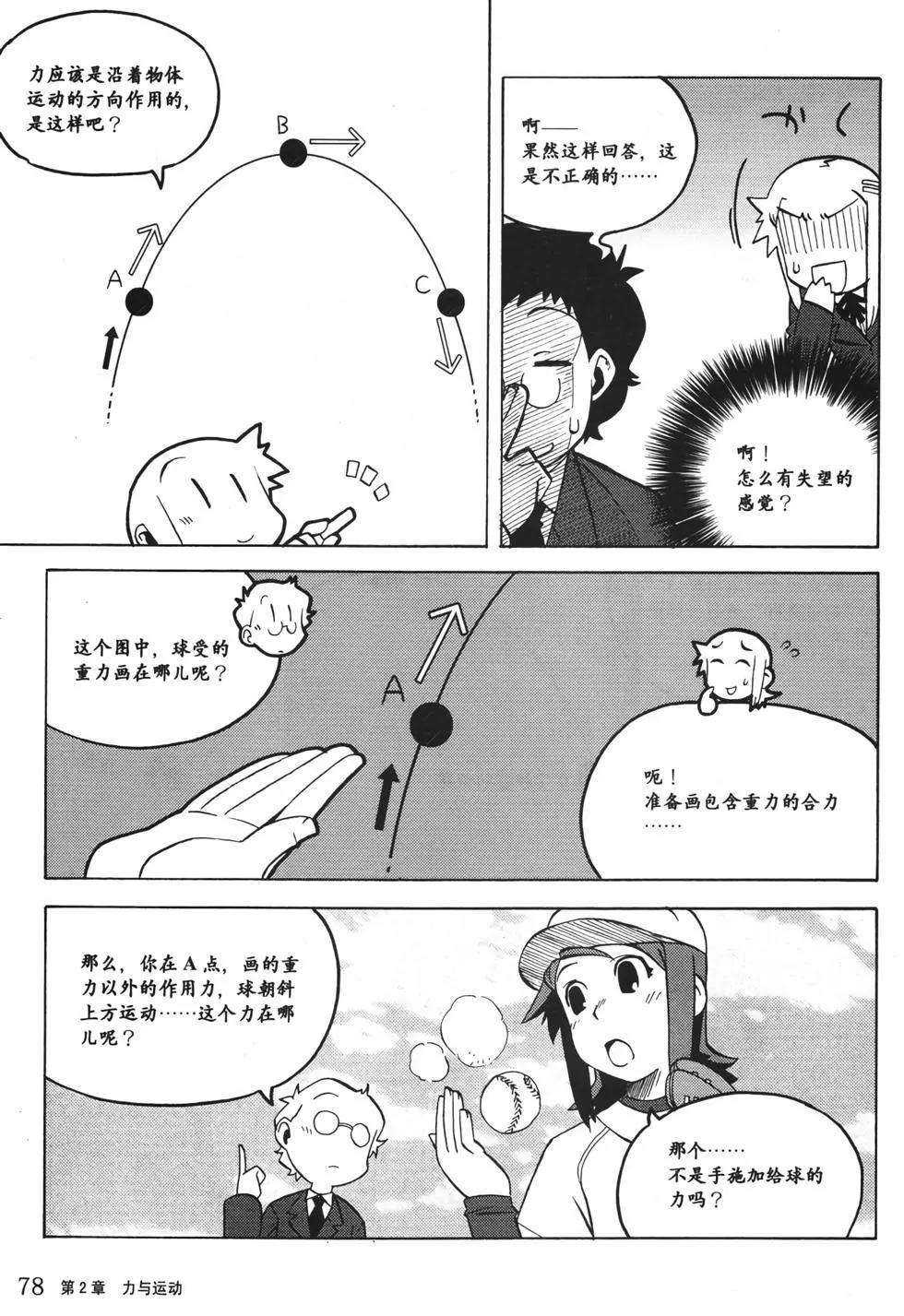 欧姆社学习漫画 - 物理之力学(2/5) - 7