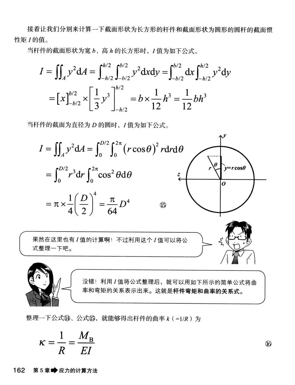 欧姆社学习漫画 - 材料力学(4/5) - 2