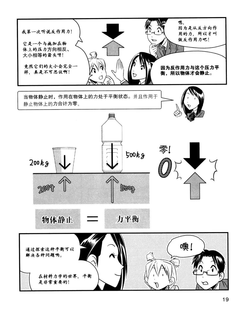 欧姆社学习漫画 - 材料力学(1/5) - 5